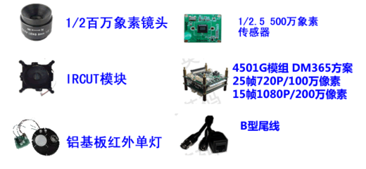 百万高清网络摄像机 200万至500万像素装机套件详解